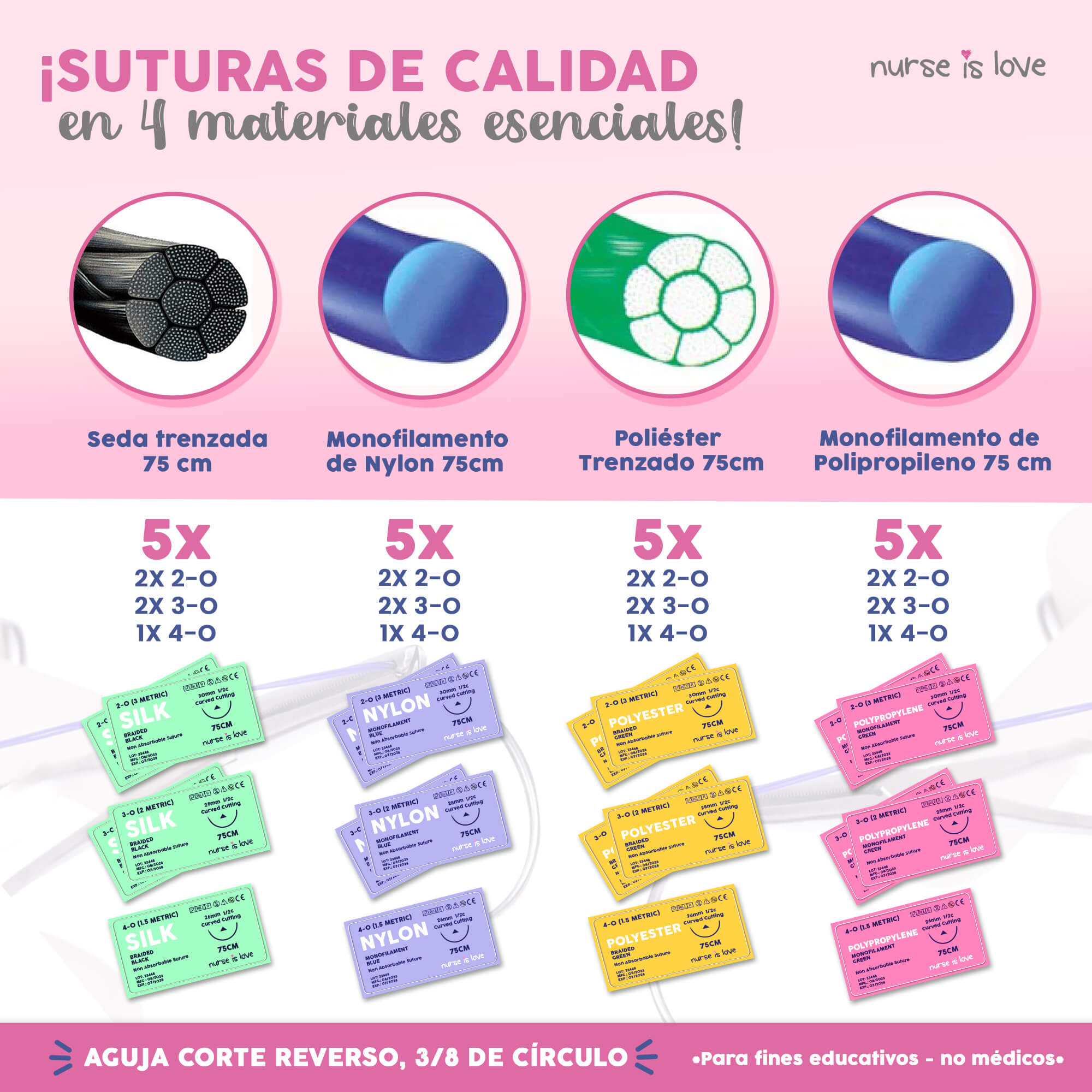 Kit de Sutura de prácticas